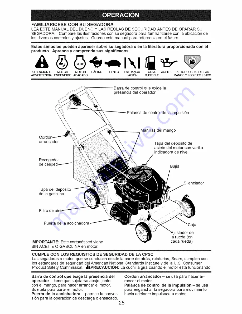 Craftsman 917.374358 Owner'S Manual Download Page 25