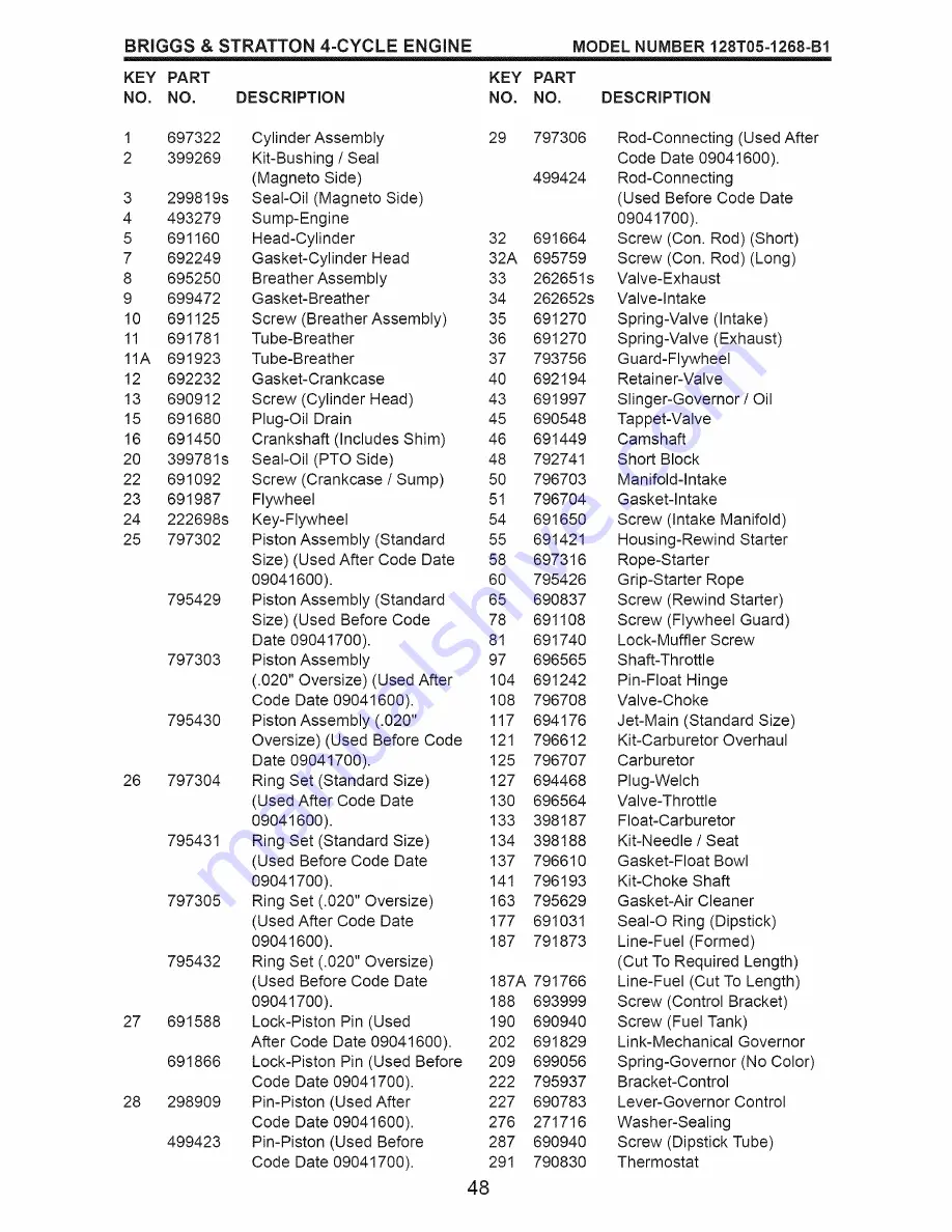 Craftsman 917.374361 Owner'S Manual Download Page 48