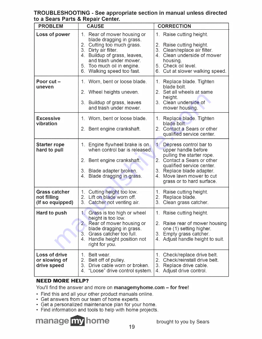 Craftsman 917.374540 Owner'S Manual Download Page 19