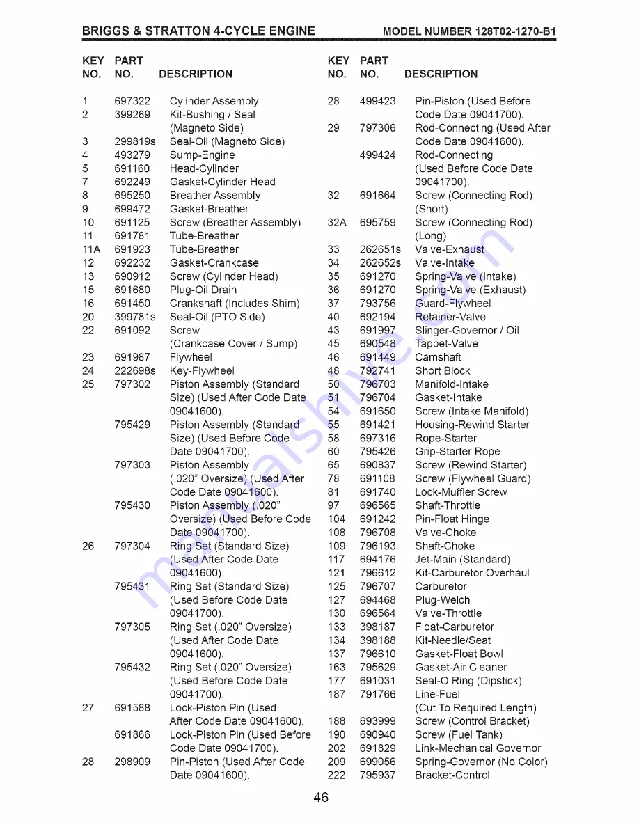 Craftsman 917.374540 Owner'S Manual Download Page 94