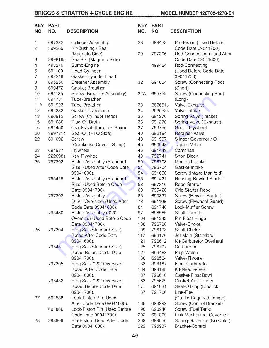 Craftsman 917.374544 Owner'S Manual Download Page 94