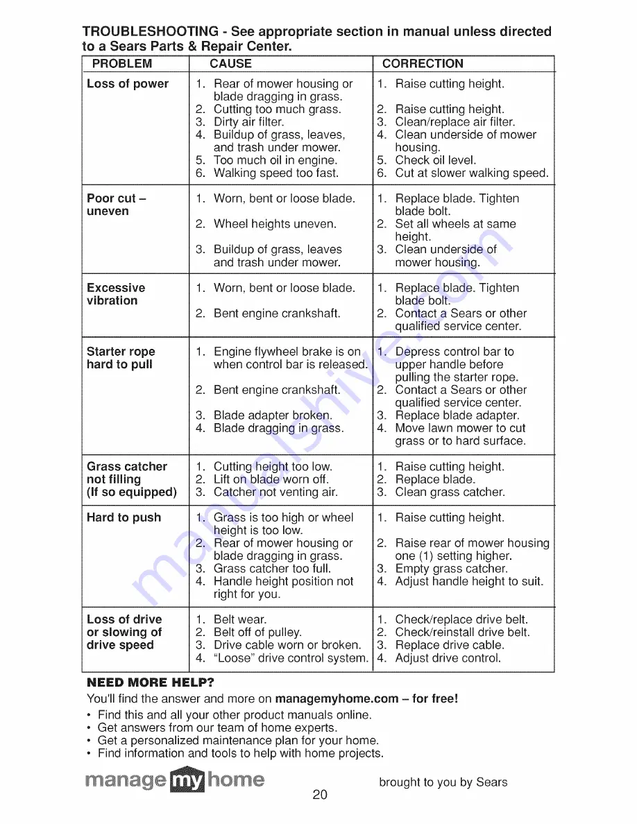 Craftsman 917.374551 Owner'S Manual Download Page 20