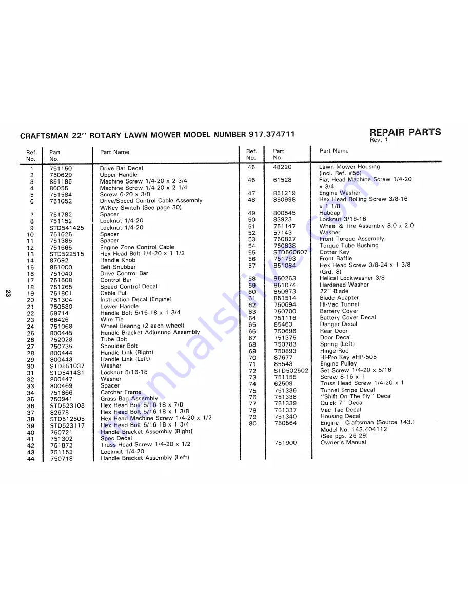 Craftsman 917.374711 Owner'S Manual Download Page 23