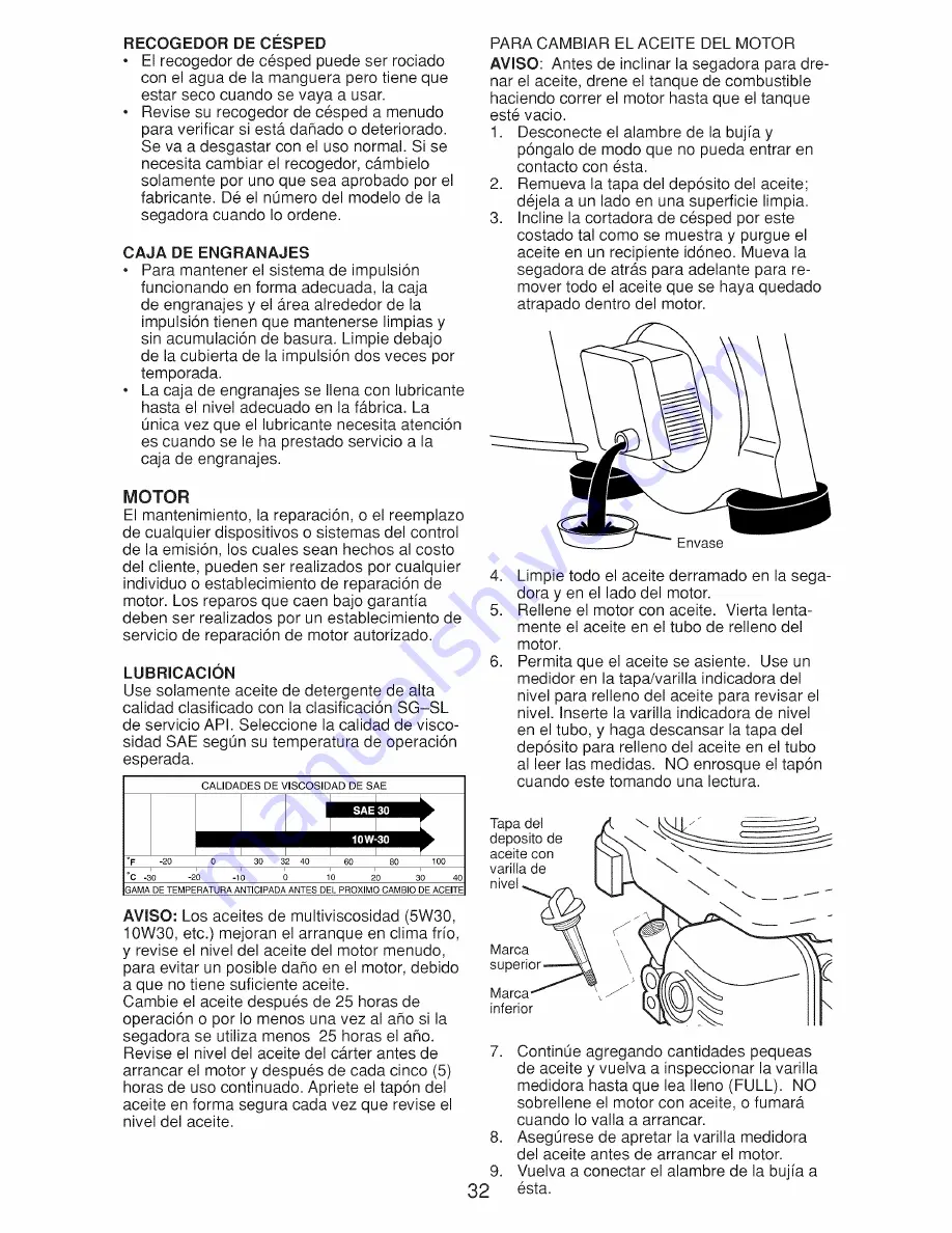 Craftsman 917.374910 Owner'S Manual Download Page 32