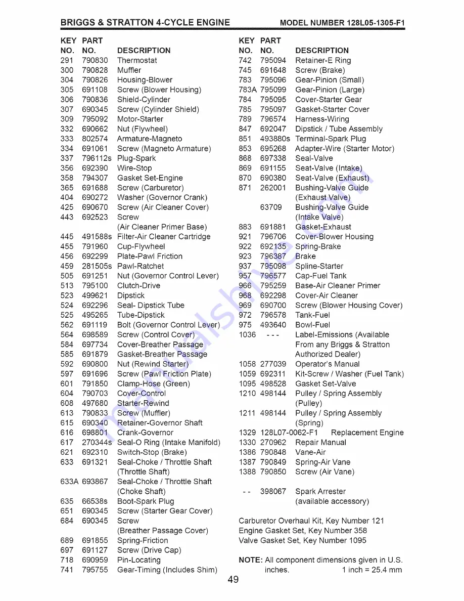 Craftsman 917.374950 Owner'S Manual Download Page 49