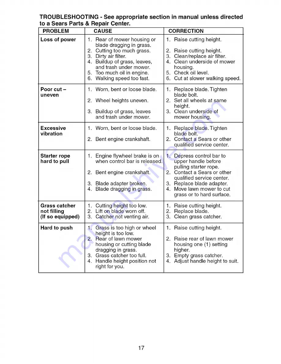 Craftsman 917.375511 Owner'S Manual Download Page 17