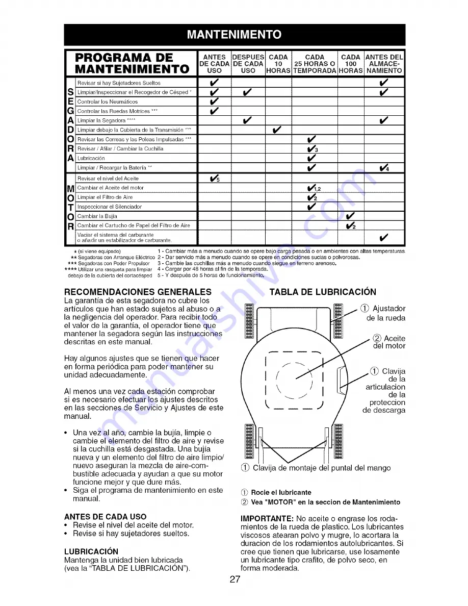 Craftsman 917.375511 Owner'S Manual Download Page 27