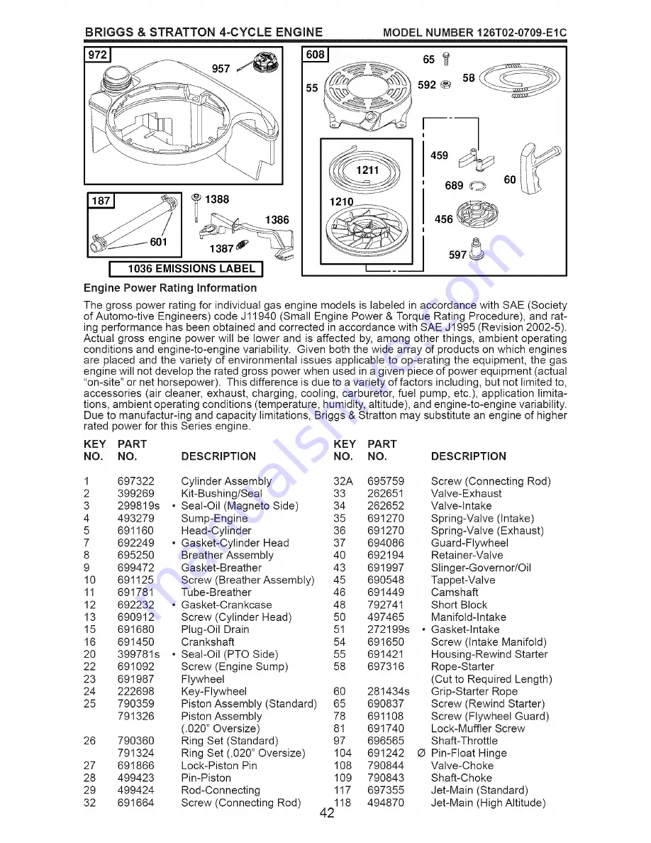 Craftsman 917.375632 Owner'S Manual Download Page 42