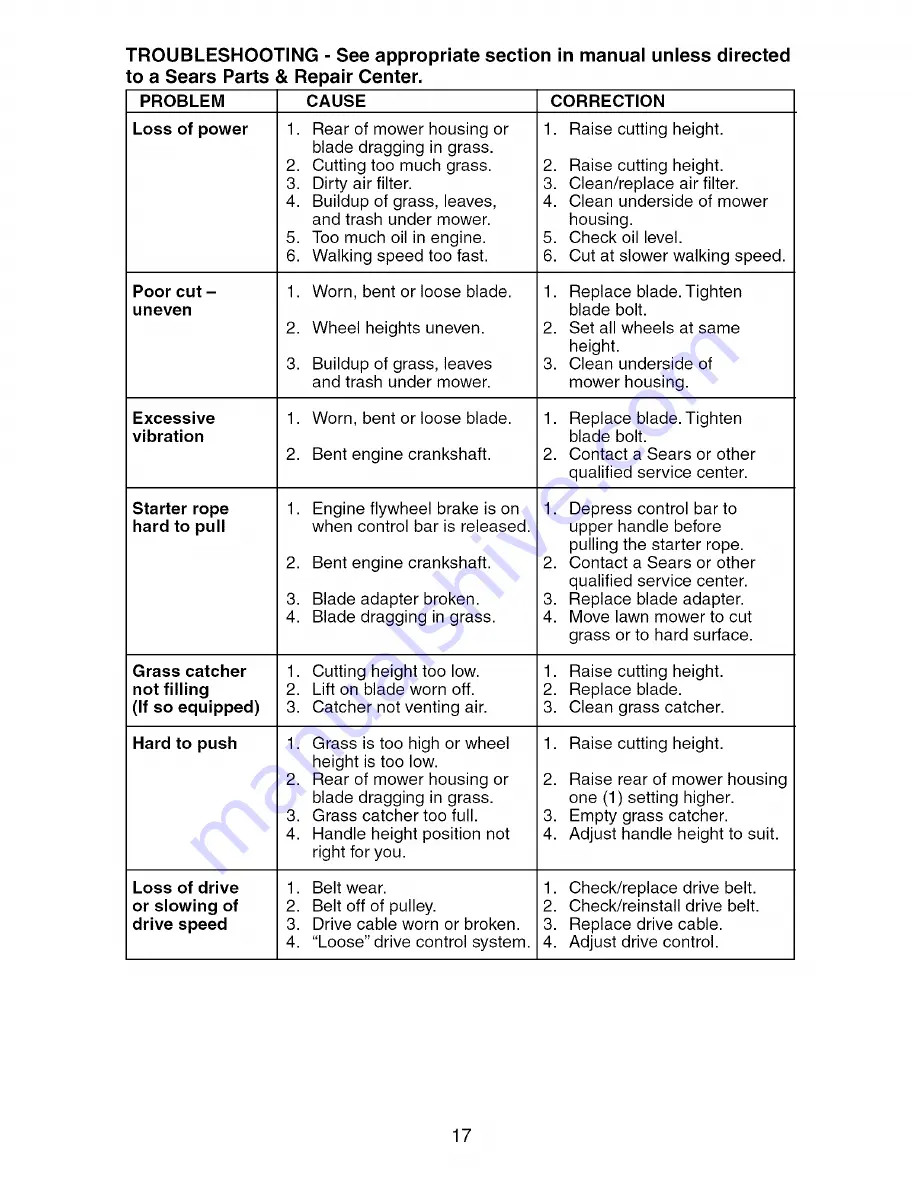 Craftsman 917.376053 Owner'S Manual Download Page 17