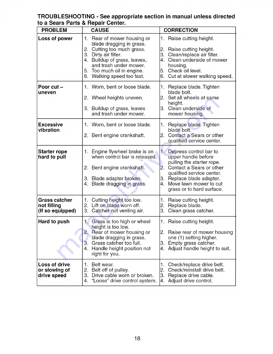 Craftsman 917.376165 Owner'S Manual Download Page 18