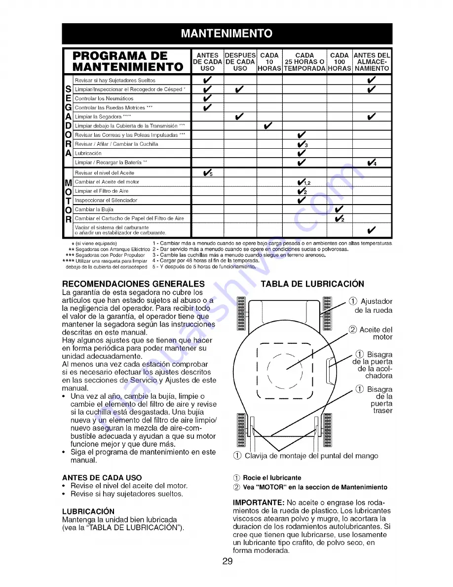 Craftsman 917.376165 Скачать руководство пользователя страница 29