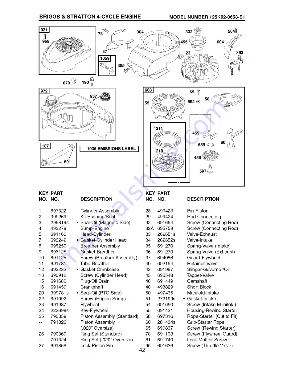 Craftsman 917.376165 Скачать руководство пользователя страница 42