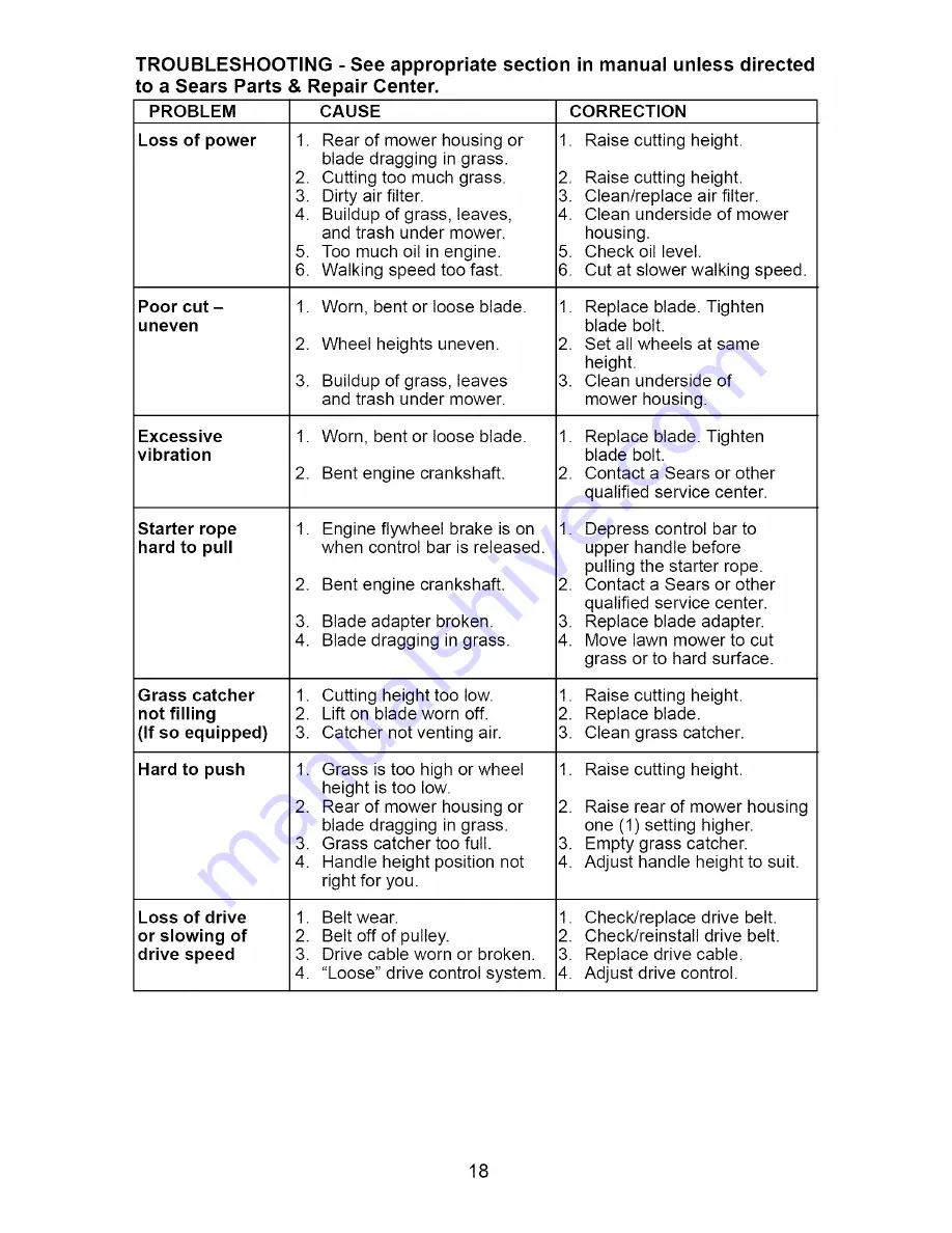 Craftsman 917.376166 Owner'S Manual Download Page 18