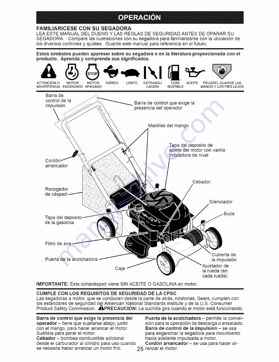 Craftsman 917.376221 Owner'S Manual Download Page 25