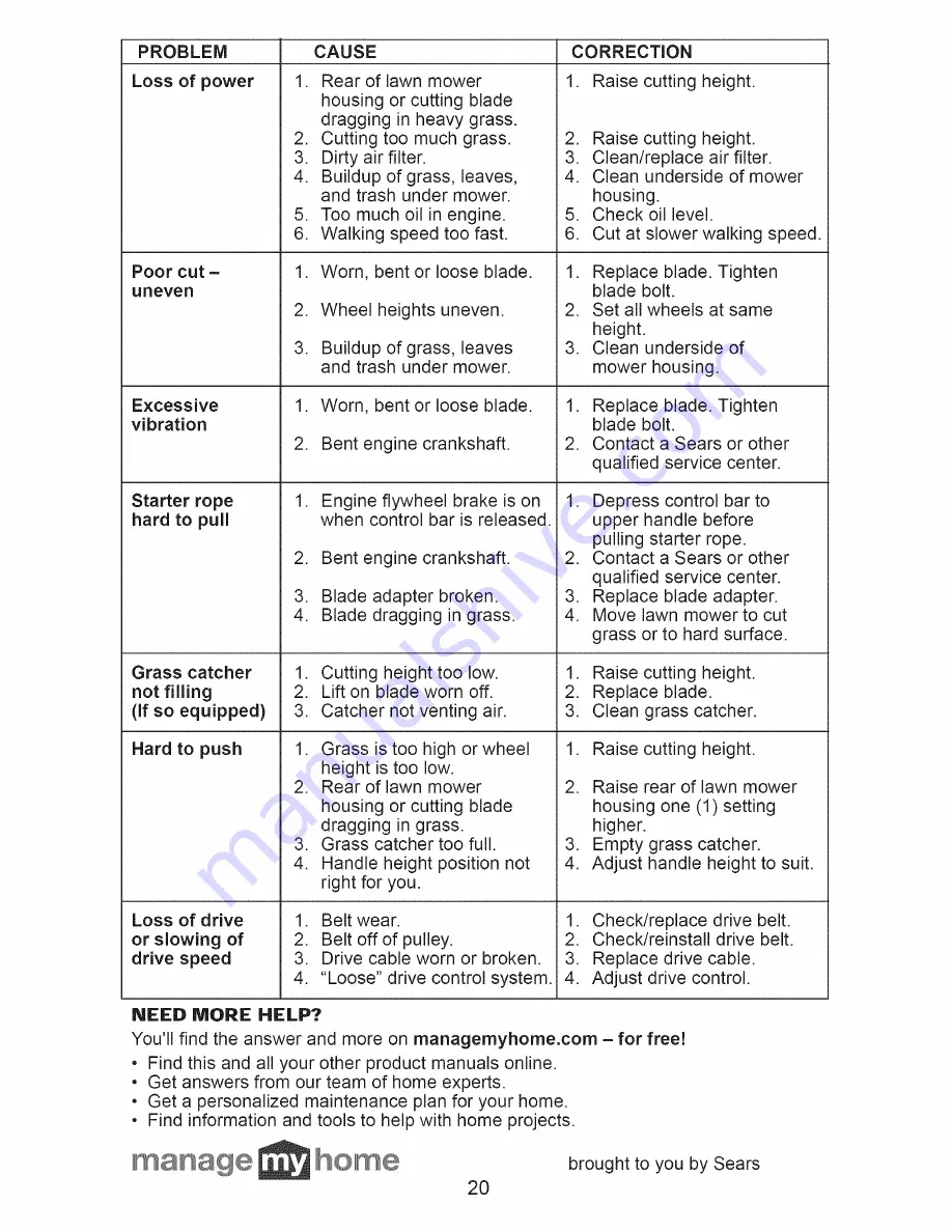 Craftsman 917.376241 Owner'S Manual Download Page 20