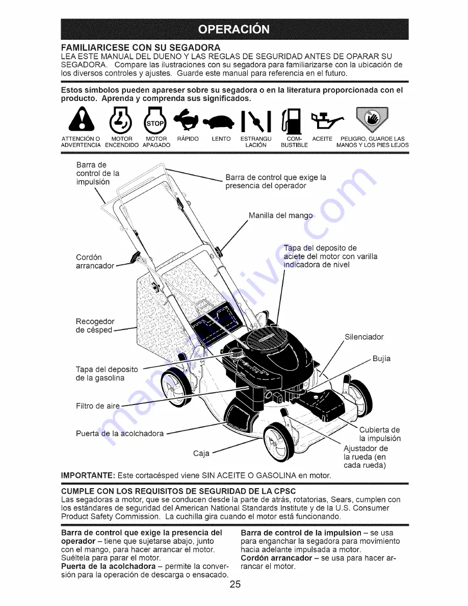 Craftsman 917.376451 Owner'S Manual Download Page 25