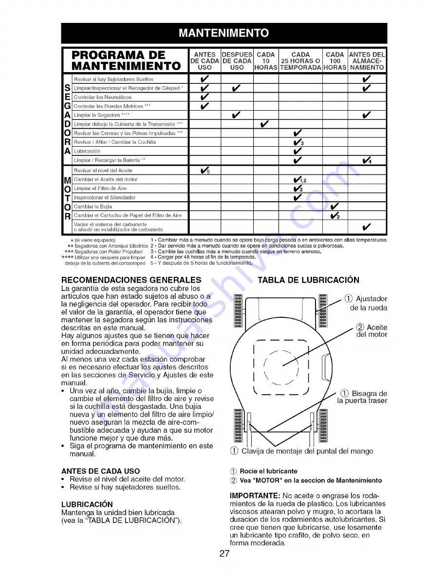 Craftsman 917.376523 Owner'S Manual Download Page 27