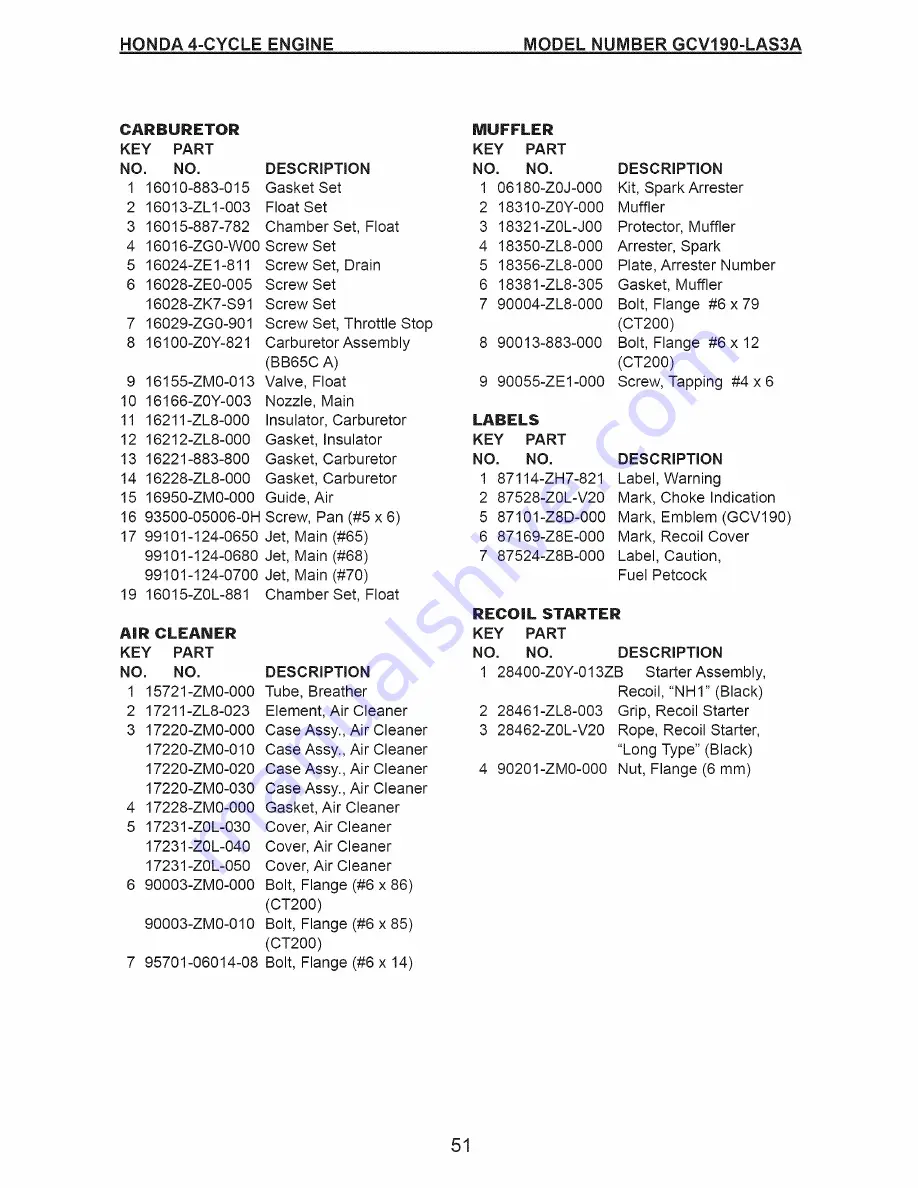 Craftsman 917.376543 Owner'S Manual Download Page 51