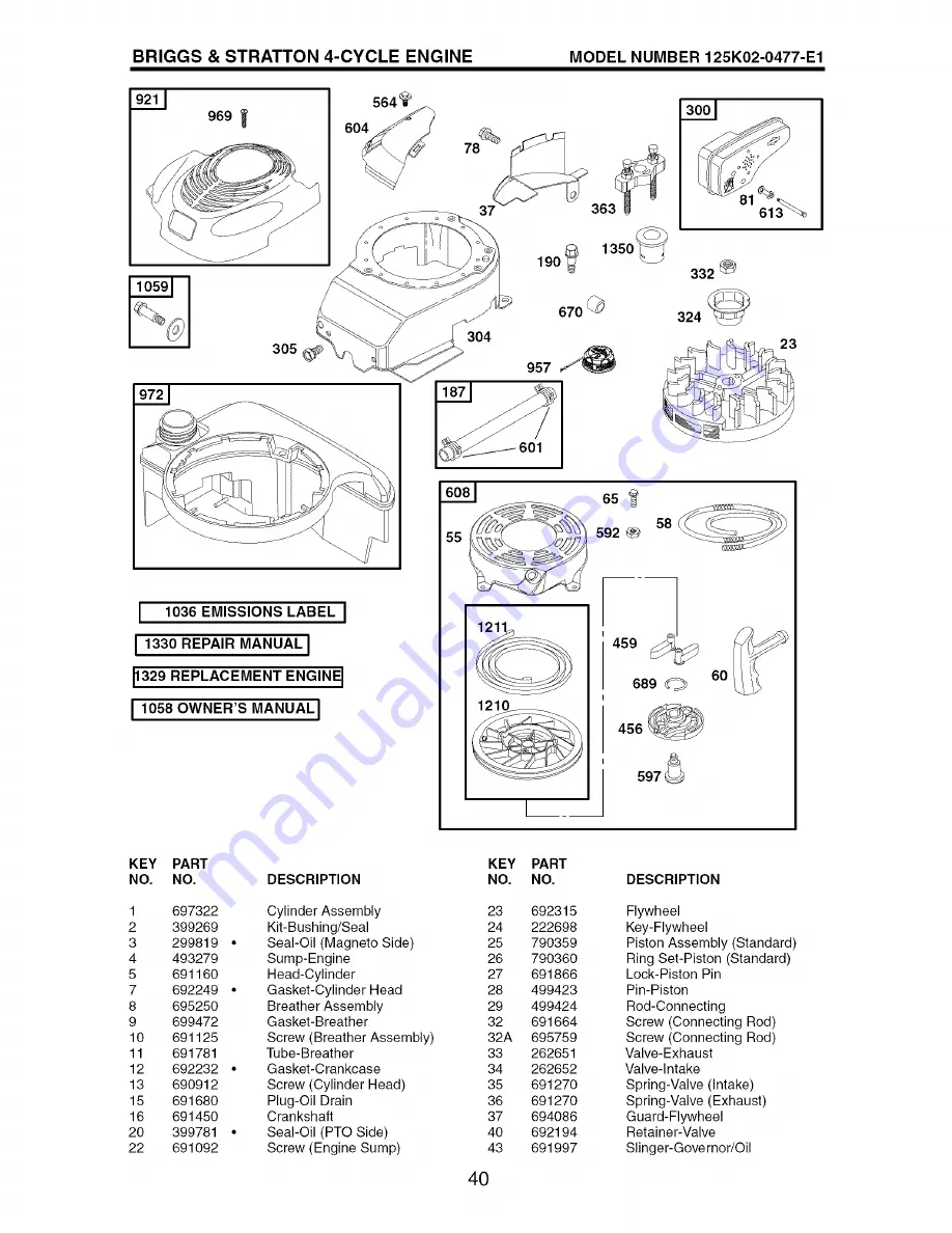 Craftsman 917.376562 Скачать руководство пользователя страница 40