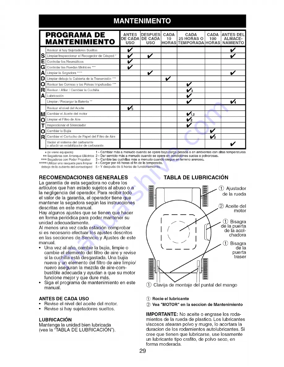 Craftsman 917.376631 Скачать руководство пользователя страница 29