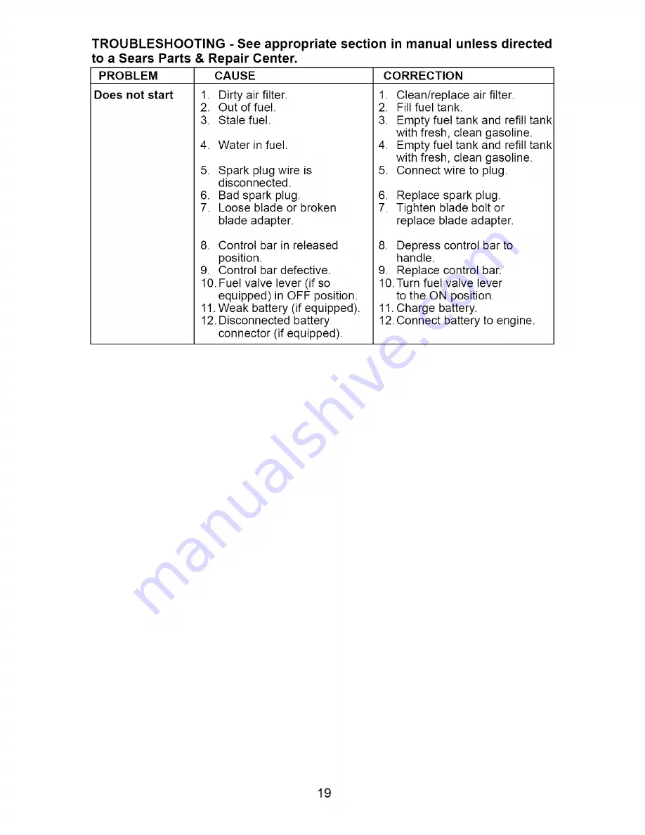 Craftsman 917.376745 Owner'S Manual Download Page 19