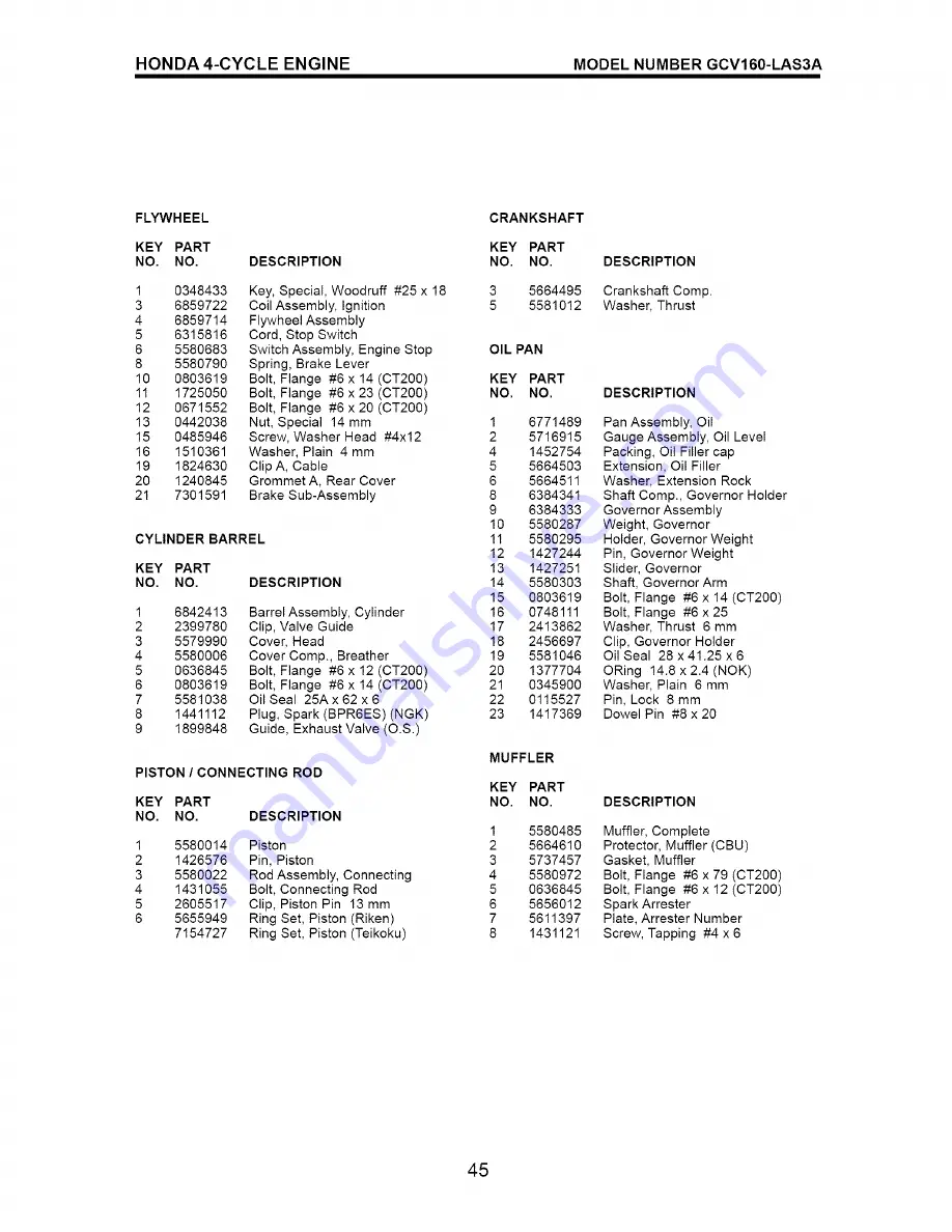 Craftsman 917.376781 Owner'S Manual Download Page 45