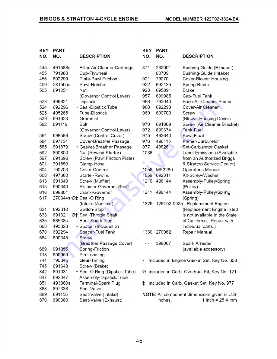 Craftsman 917.376792 Owner'S Manual Download Page 45