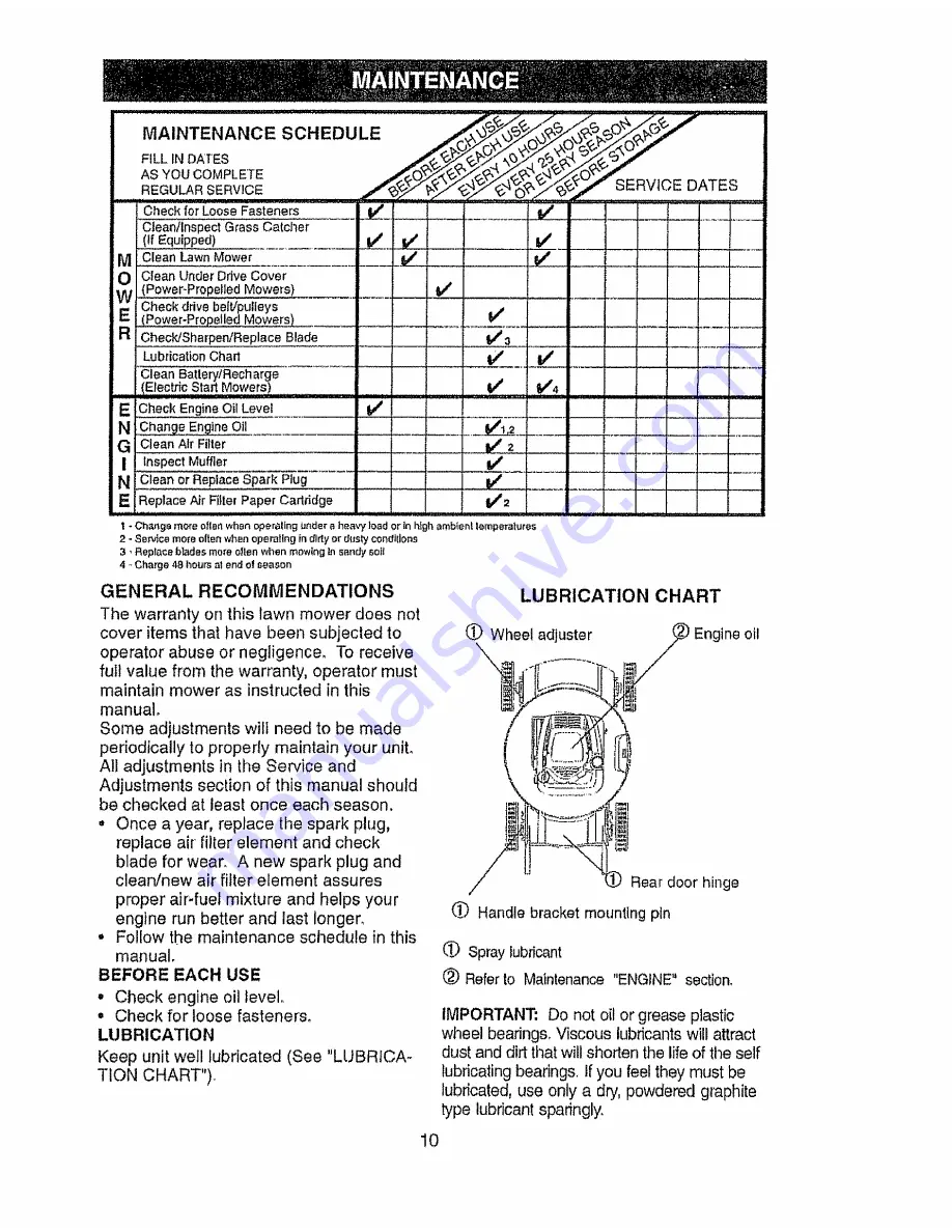 Craftsman 917.377050 Owner'S Manual Download Page 10