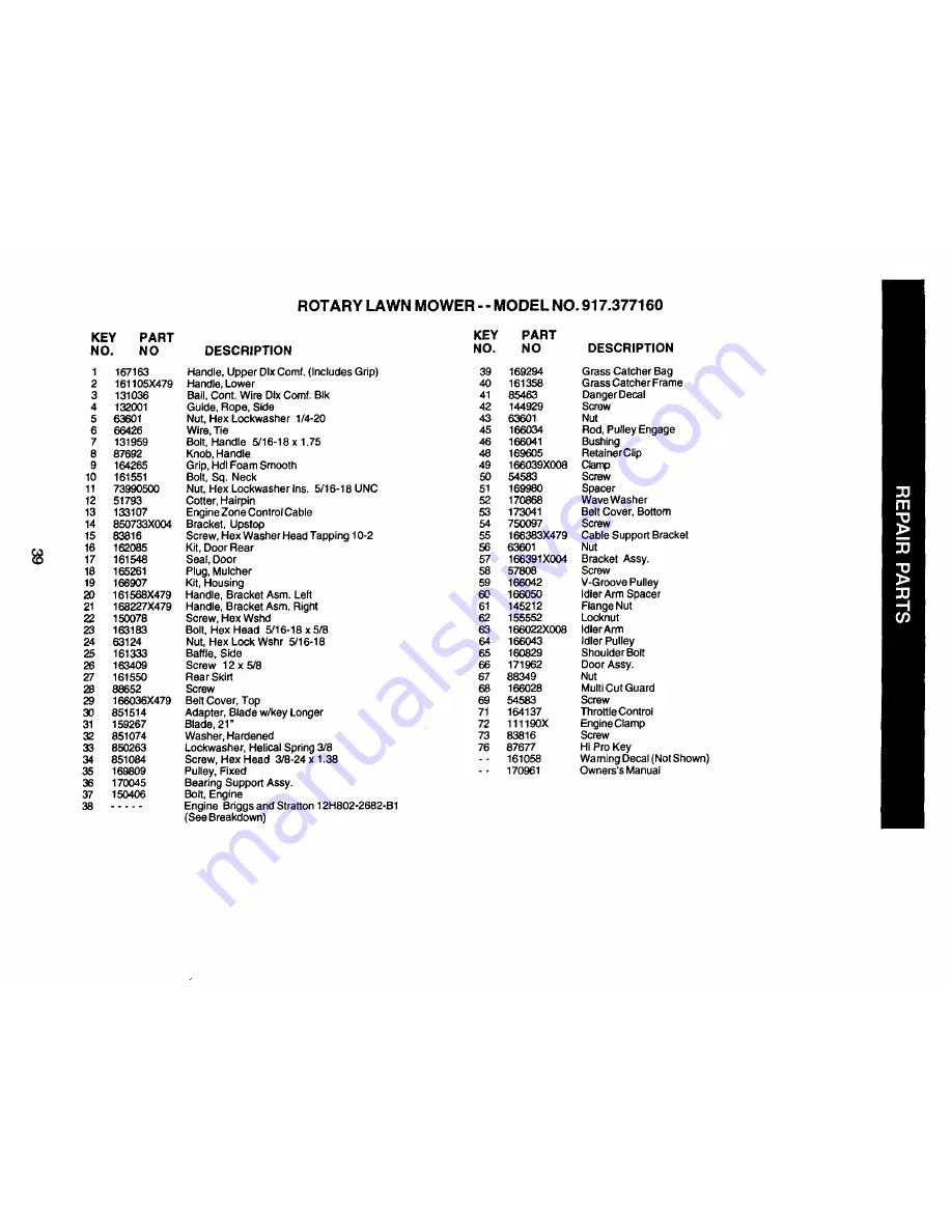 Craftsman 917.377160 Owner'S Manual Download Page 21