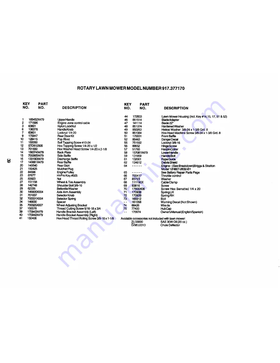 Craftsman 917.377170 Owner'S Manual Download Page 22