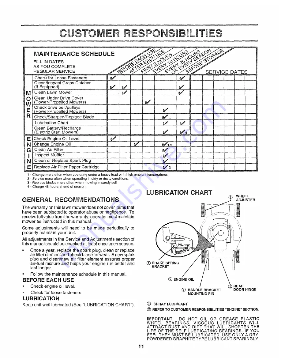 Craftsman 917.377250 Скачать руководство пользователя страница 11