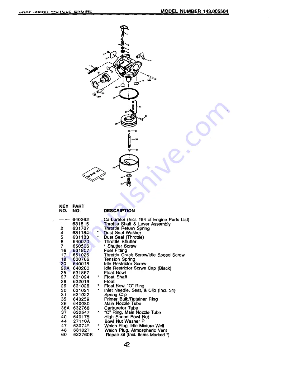 Craftsman 917.377411 Owner'S Manual Download Page 26