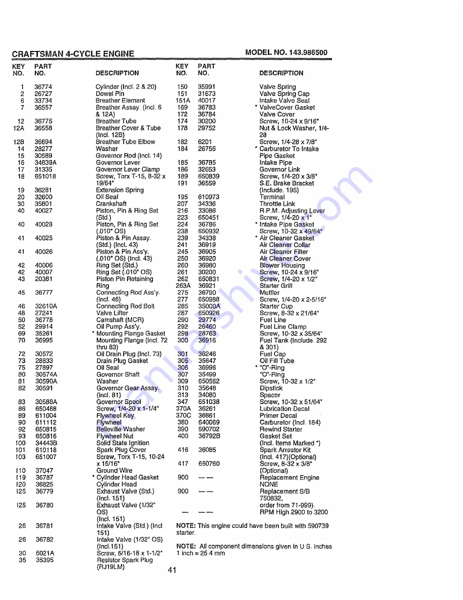 Craftsman 917.377541 Owner'S Manual Download Page 41