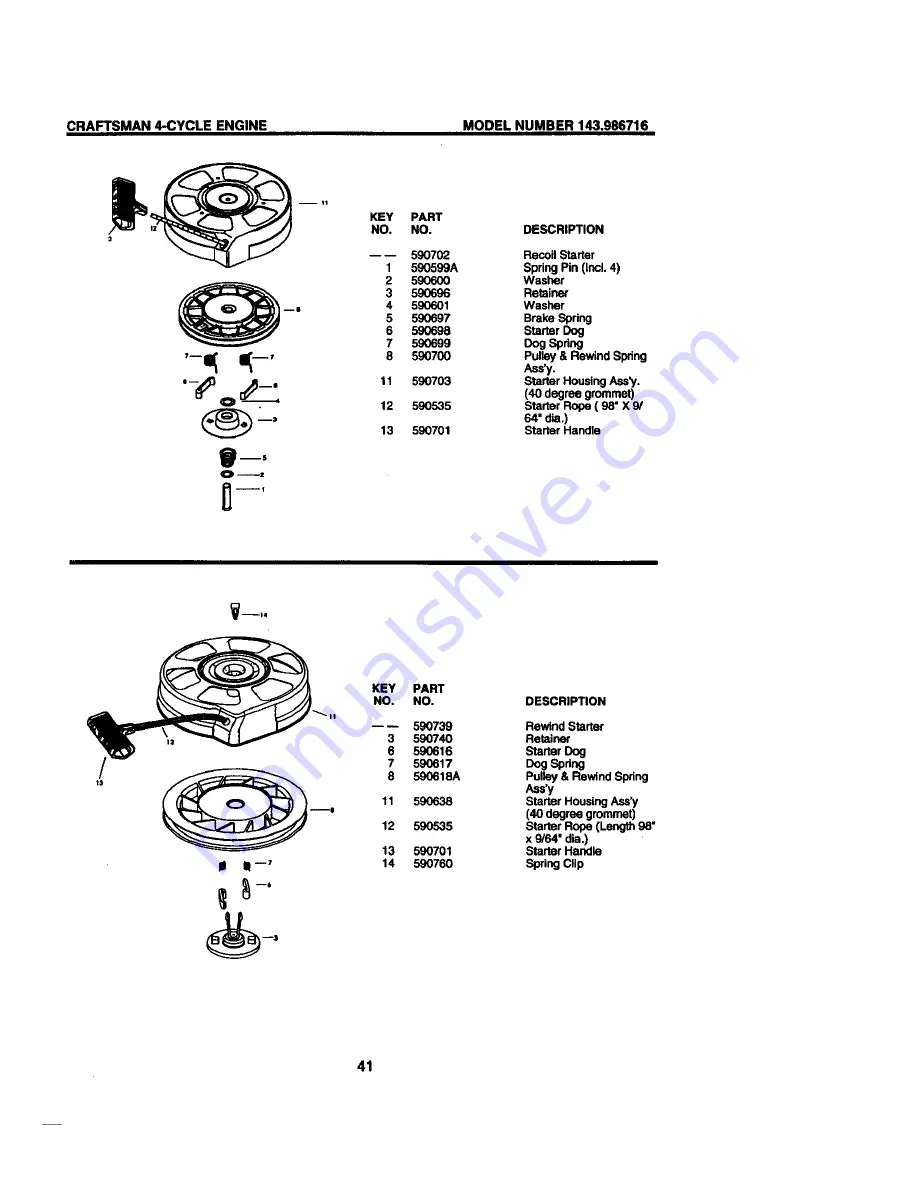 Craftsman 917.377621 Owner'S Manual Download Page 24