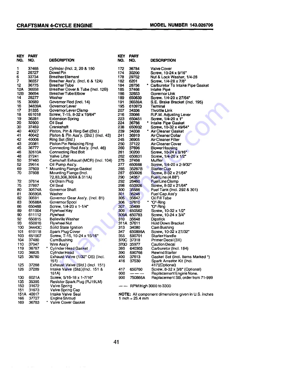 Craftsman 917.377650 Owner'S Manual Download Page 41