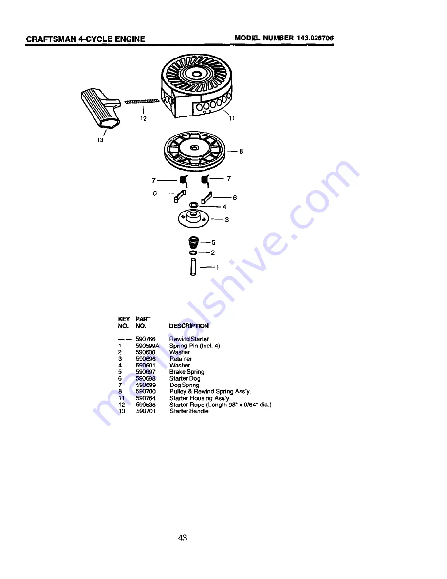 Craftsman 917.377650 Owner'S Manual Download Page 43