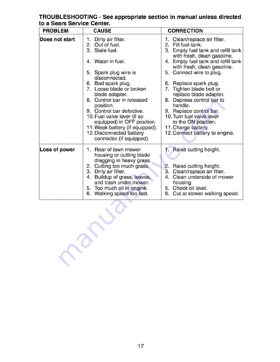 Craftsman 917.377663 Owner'S Manual Download Page 17