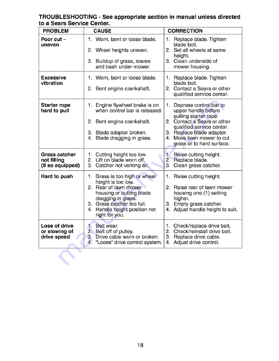 Craftsman 917.377663 Owner'S Manual Download Page 18