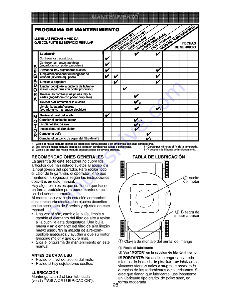 Craftsman 917.377663 Owner'S Manual Download Page 28