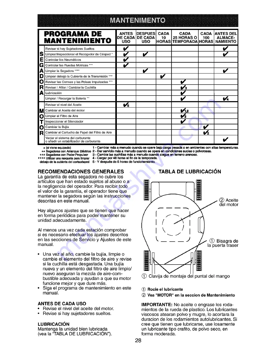 Craftsman 917.377664 Owner'S Manual Download Page 28