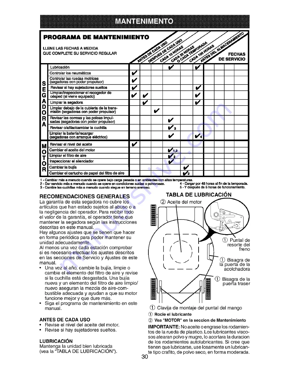 Craftsman 917.377682 Owner'S Manual Download Page 30