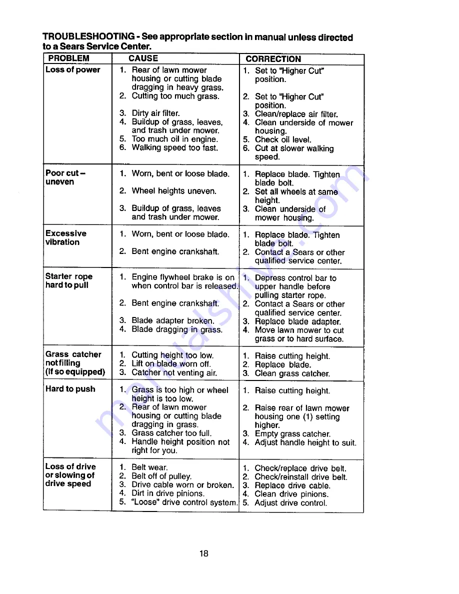 Craftsman 917.377711 Owner'S Manual Download Page 18