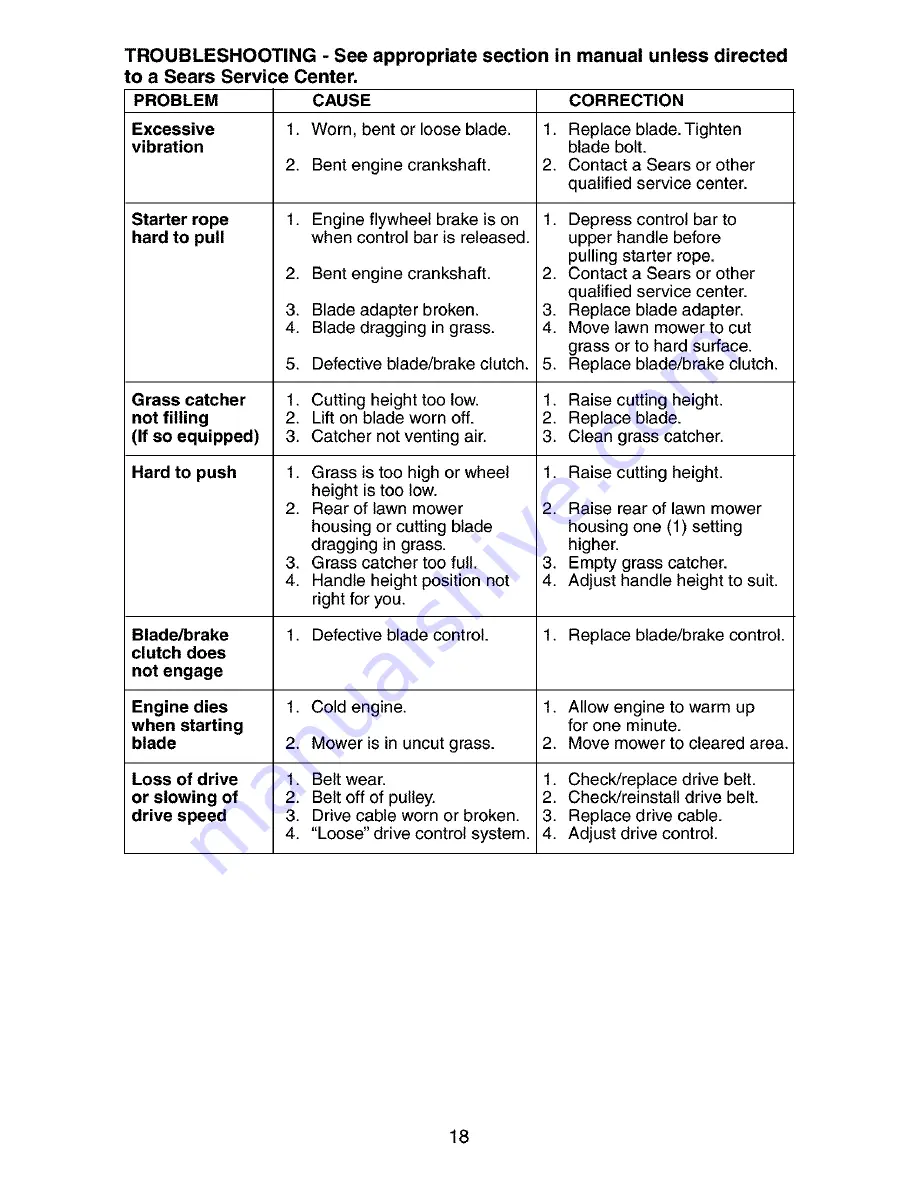 Craftsman 917.377791 Owner'S Manual Download Page 18