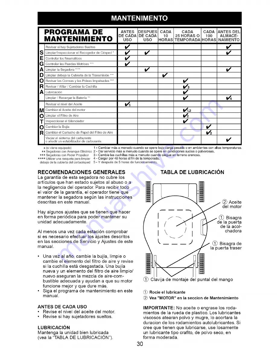 Craftsman 917.377842 Owner'S Manual Download Page 30