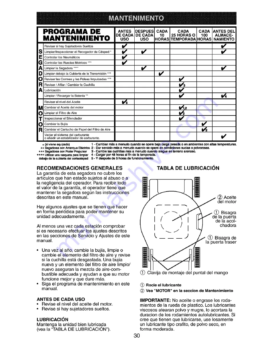 Craftsman 917.377843 Owner'S Manual Download Page 30