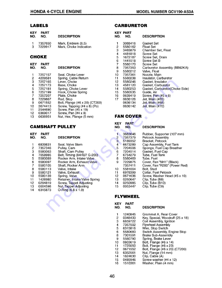 Craftsman 917.377843 Owner'S Manual Download Page 46