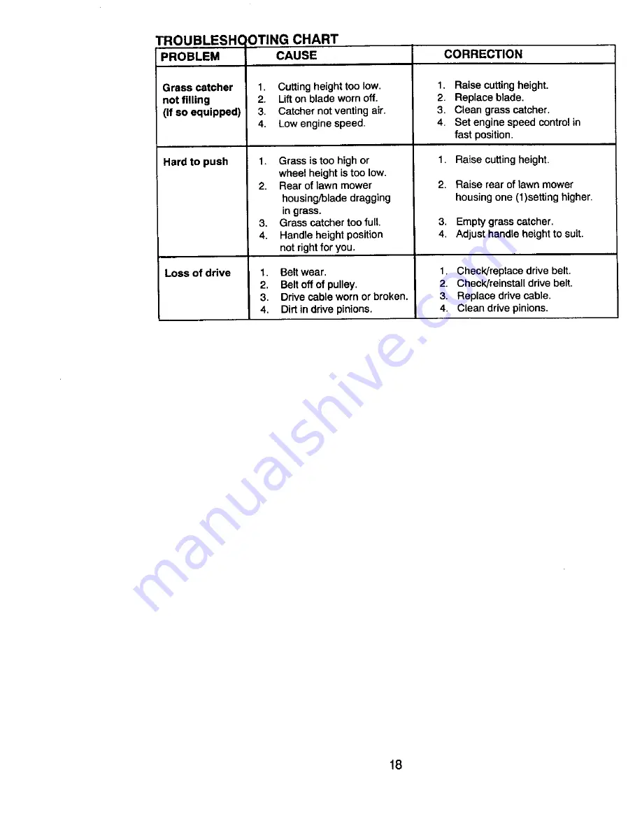 Craftsman 917.377911 Owner'S Manual Download Page 18