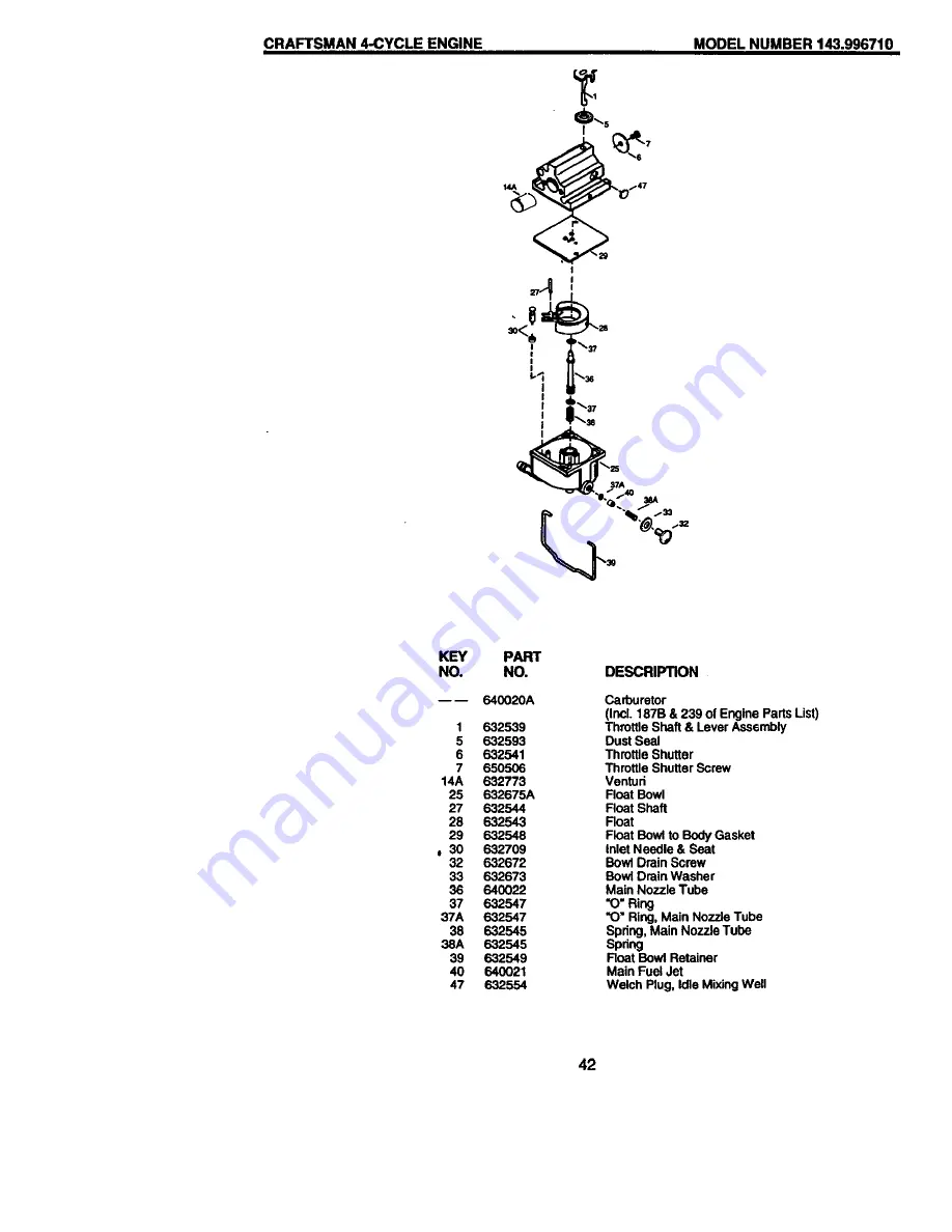 Craftsman 917.377960 Owner'S Manual Download Page 24