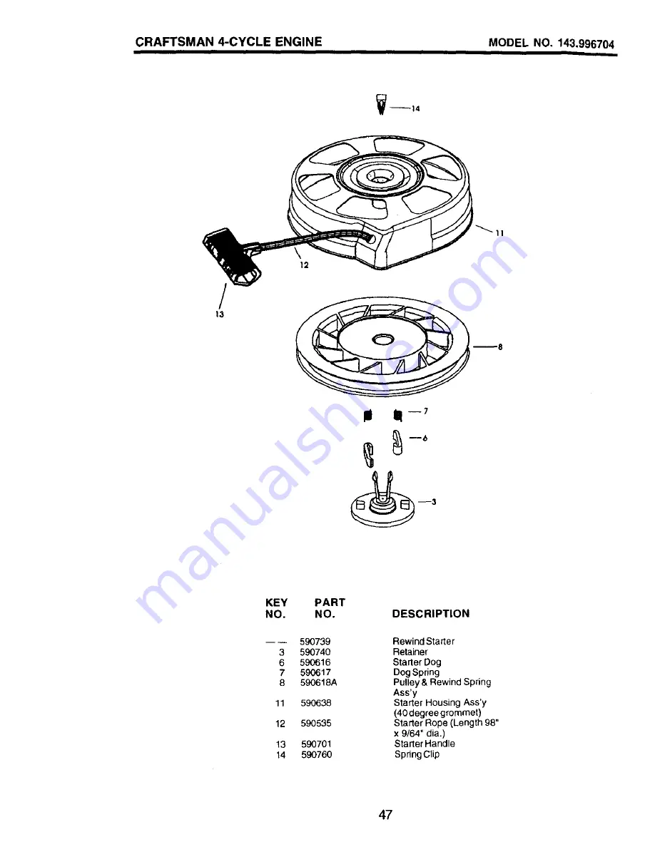 Craftsman 917.377981 Owner'S Manual Download Page 29