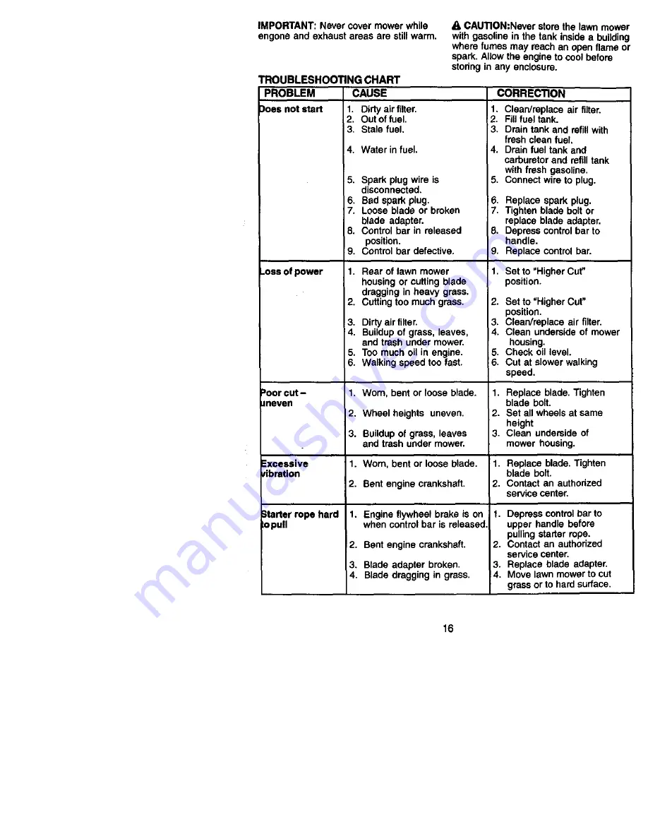 Craftsman 917.378070 Owner'S Manual Download Page 16